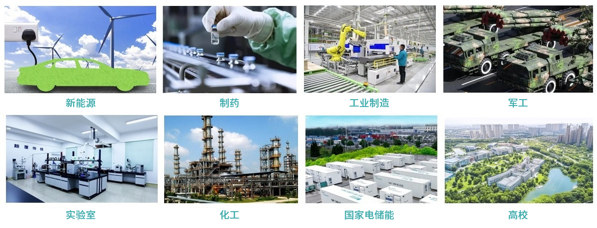 高低温控温系统应用领域